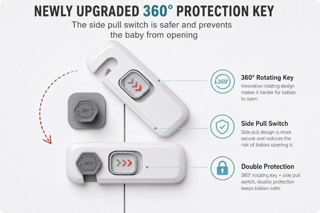 Child Safety Refrigerator Lock