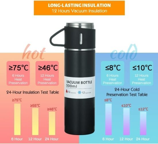 Stainless Steel Vacuum Flask Set